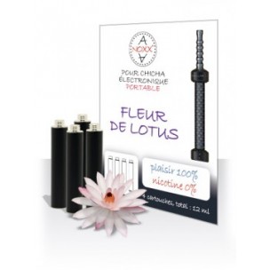 Parfum Fleur de Lotus